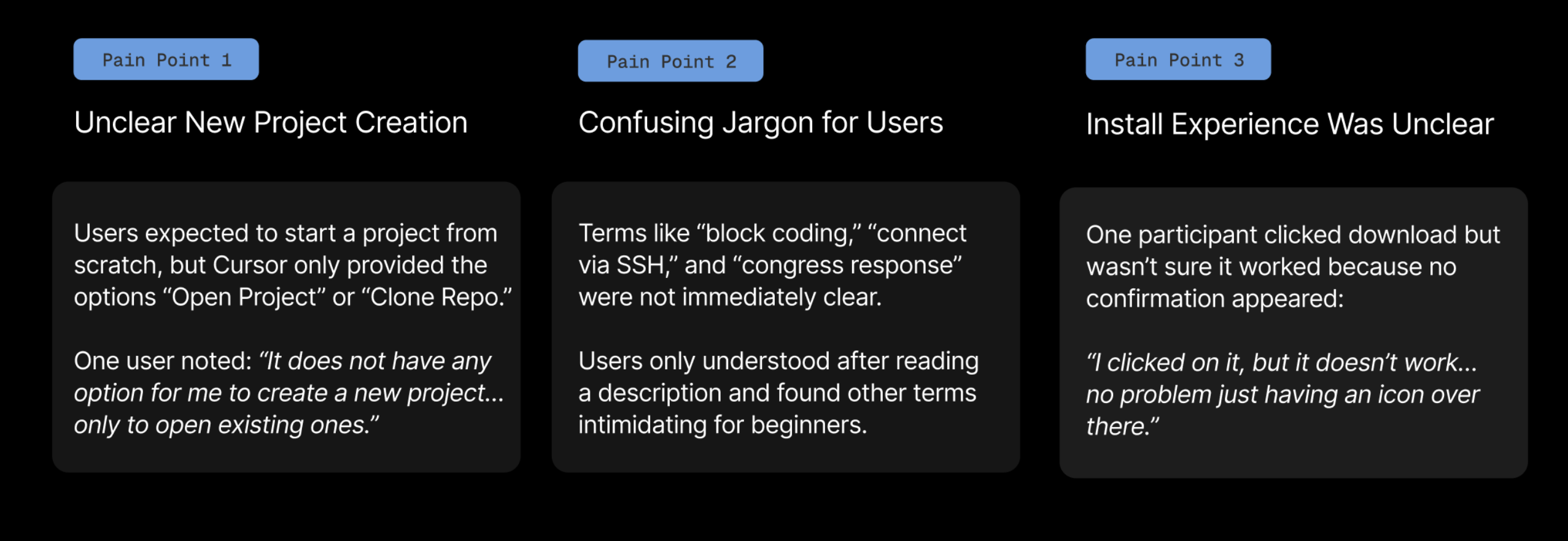User pain points from unmoderated testing