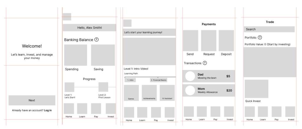 Kinvest wireframes