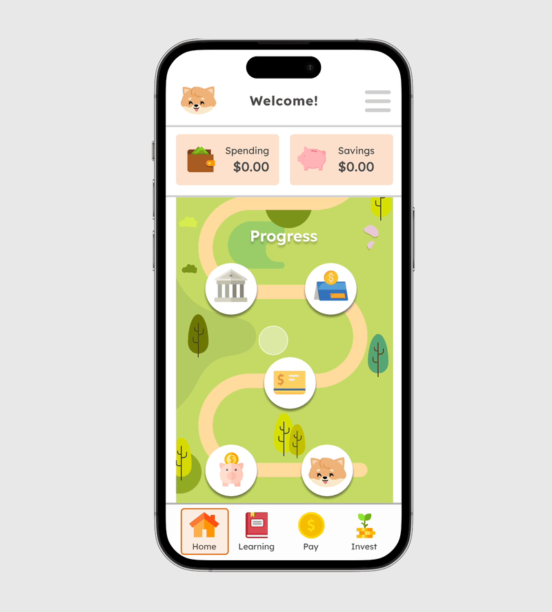 Portfolio FigJam prototype